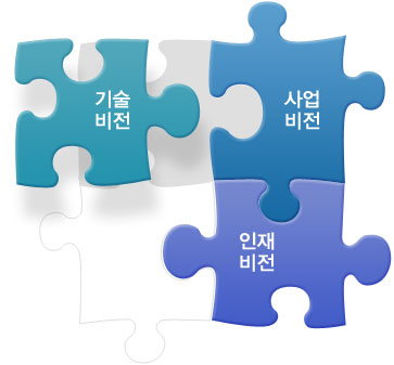 미래 비전