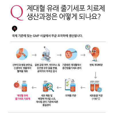 이미지명